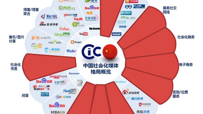 品牌策划设计定制的核心要素与趋势洞察